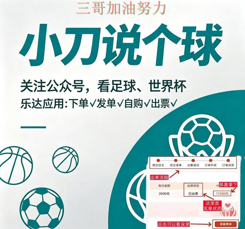 世界杯买球怎么选?数据分析带你了解(世界杯直播) 世界杯买球怎么选?数据分析带你了解(世界杯直播)