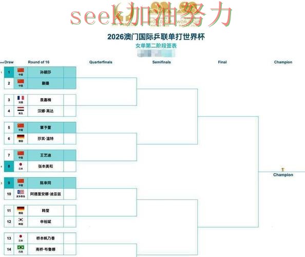 世界杯买球平台高清直播直播怎么看？解析给你答案（世界杯赛事中心）