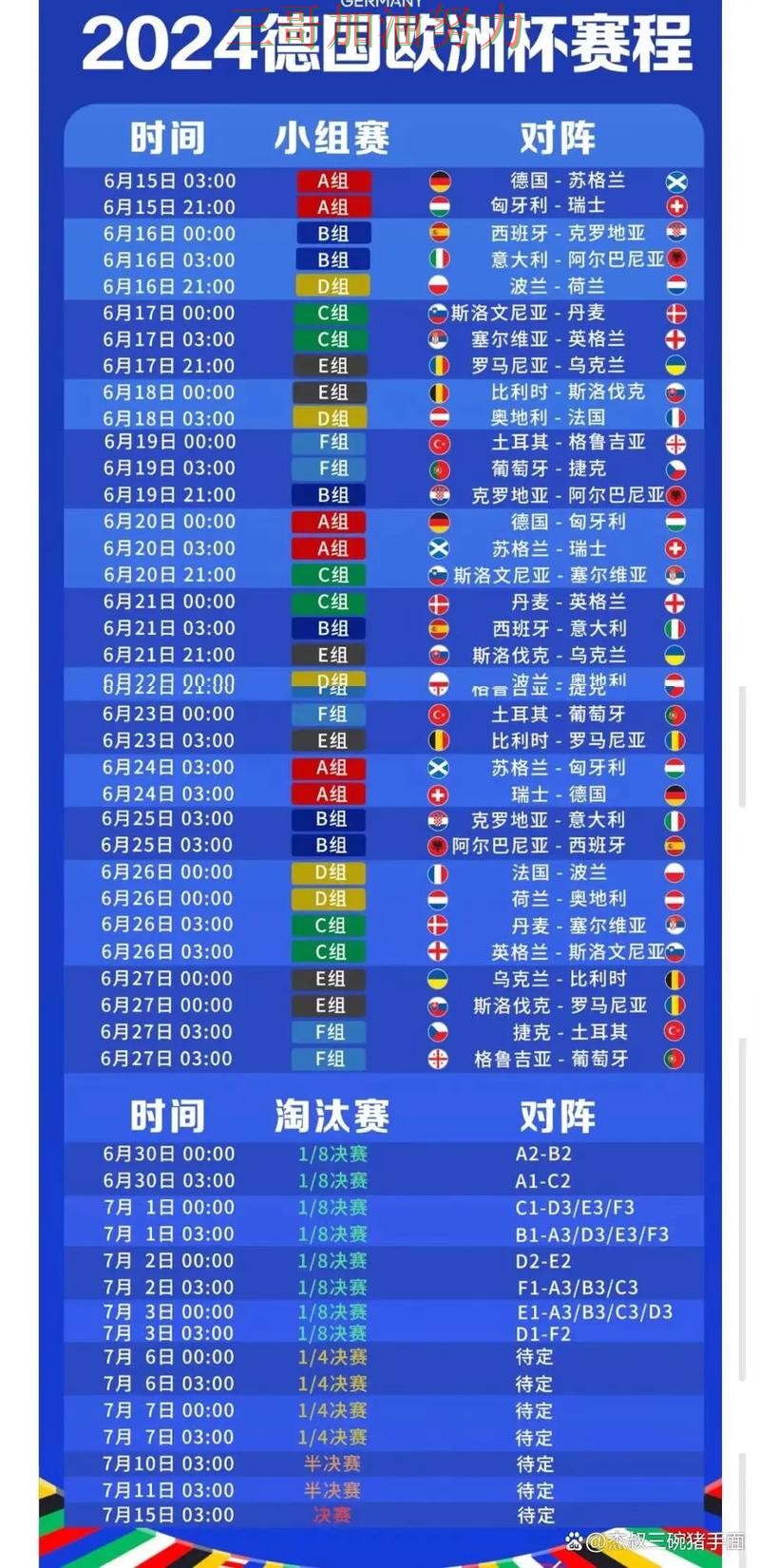世界杯投注网站大全实测对比:靠谱吗其实很简单(世界杯直播) 世界杯投注网站大全实测对比:靠谱吗其实很简单(世界杯直播)