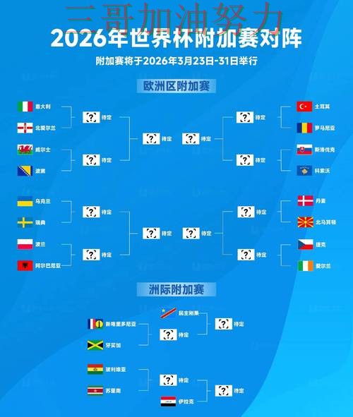 世界杯竞猜平台排行数据分析实录:哪个好真实情况曝光(World Cup 2026) 世界杯竞猜平台排行数据分析实录:哪个好真实情况曝光(World Cup 2026)