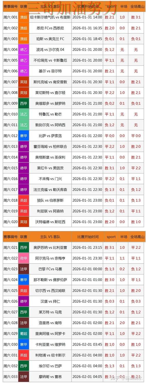 世界杯竞猜平台排行数据分析实录:哪个好真实情况曝光(World Cup 2026) 世界杯竞猜平台排行数据分析实录:哪个好真实情况曝光(World Cup 2026)