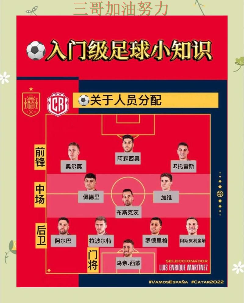 世界杯竞猜平台排行怎么玩指南:最新盘点全流程解析(世界杯官方信息) 世界杯竞猜平台排行怎么玩指南:最新盘点全流程解析(世界杯官方信息)