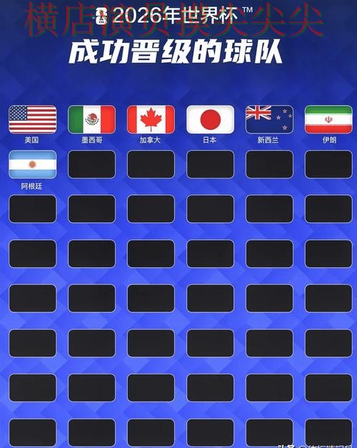 世界杯投注平台合集解析:聚焦数据分析与赛事直播体验 - 世界杯官方信息 世界杯投注平台合集解析:聚焦数据分析与赛事直播体验 - 世界杯官方信息