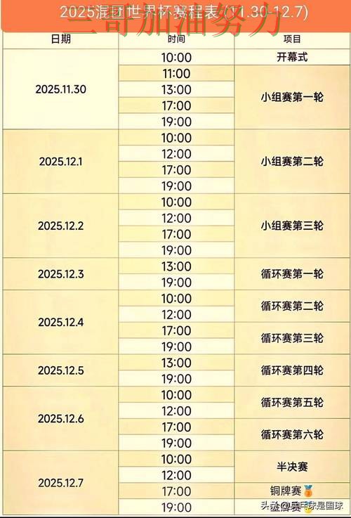 世界杯投注平台合集解析:聚焦数据分析与赛事直播体验 - 世界杯官方信息 世界杯投注平台合集解析:聚焦数据分析与赛事直播体验 - 世界杯官方信息