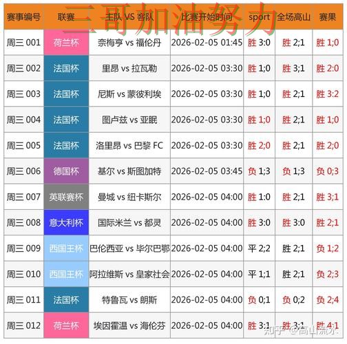 FIFA World Cup 2026期间热门世界杯投注入口趋势解读与直播入口分析 FIFA World Cup 2026期间热门世界杯投注入口趋势解读与直播入口分析