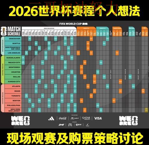 FIFA World Cup 2026期间热门世界杯投注入口趋势解读与直播入口分析 FIFA World Cup 2026期间热门世界杯投注入口趋势解读与直播入口分析