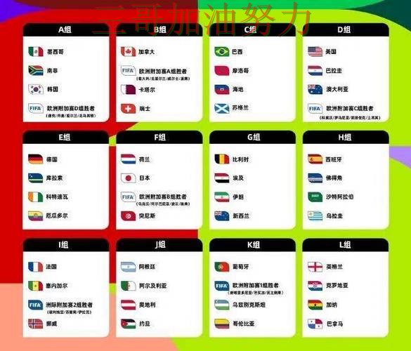 世界杯投注怎么选指南:平台排行全流程解析(2026世界杯) 世界杯投注怎么选指南:平台排行全流程解析(2026世界杯)