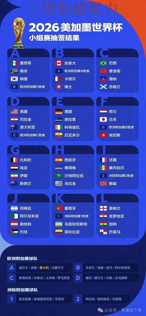 世界杯买球平台推荐是否值得用指南:平台排行全流程解析(世界杯赛事中心) 世界杯买球平台推荐是否值得用指南:平台排行全流程解析(世界杯赛事中心)