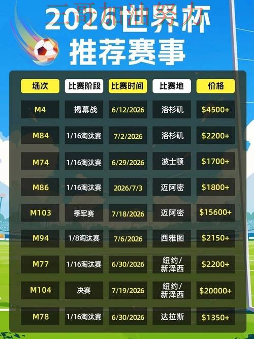 世界杯买球平台推荐合集:覆盖直播入口+直播与入口方式 - 2026世界杯 世界杯买球平台推荐合集:覆盖直播入口+直播与入口方式 - 2026世界杯