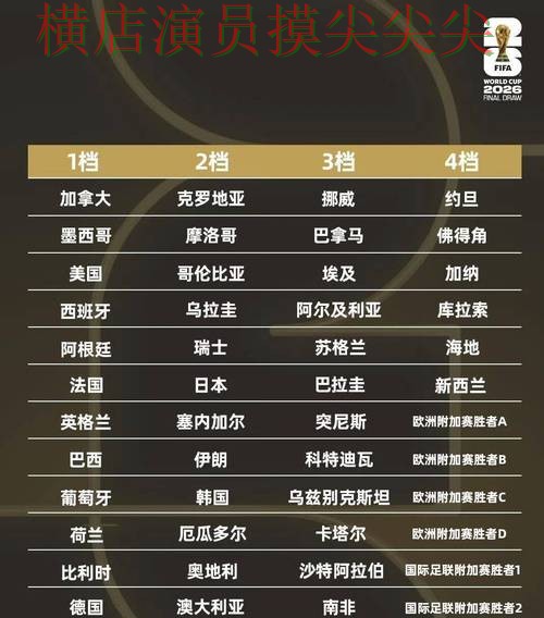 揭秘世界杯投注平台推荐:从官网直达到直播观看全流程解析 - 世界杯全球总决赛 揭秘世界杯投注平台推荐:从官网直达到直播观看全流程解析 - 世界杯全球总决赛